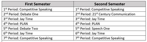 Schedule 